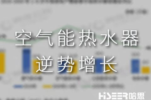 地產精裝市場空氣能熱水器逆勢增長，產品躍居精裝市場前三