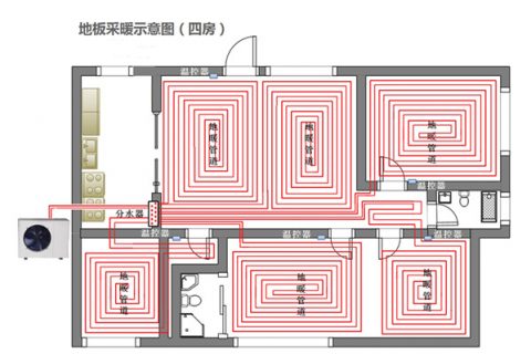 安裝空氣能水地暖五大注意事項